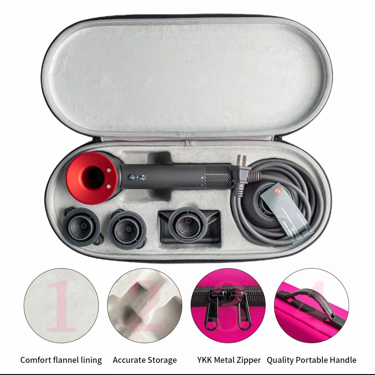 Portable EVA Case for  Hair Dryer